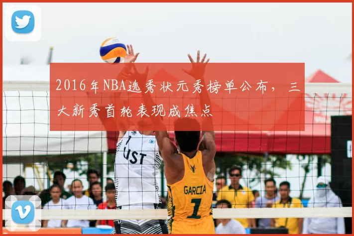 2016年NBA选秀状元秀榜单公布,三大新秀首轮表现成焦点